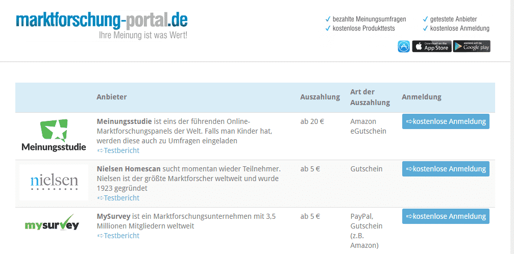 online geld verdienen durch umfragen